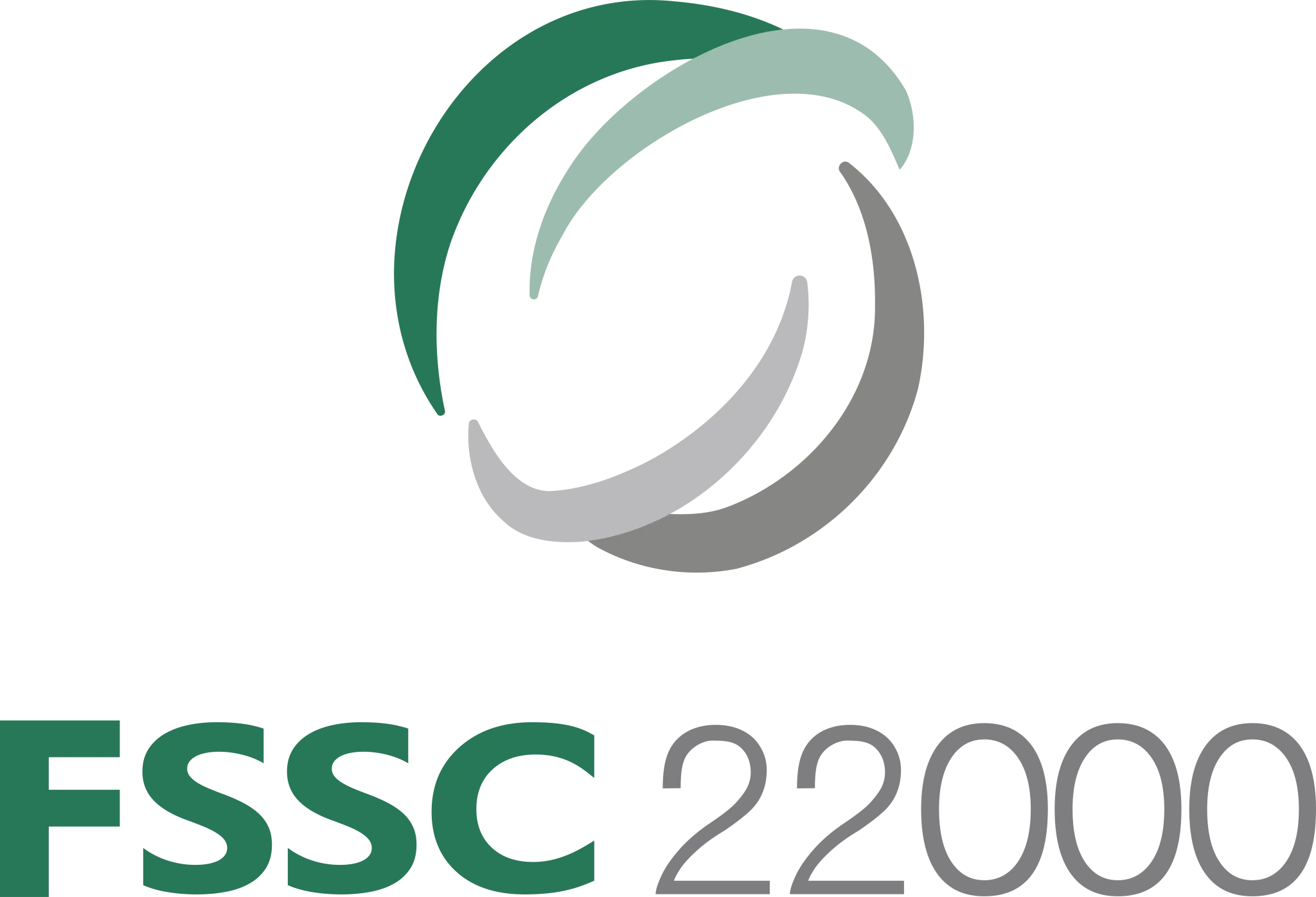 FSSC 22000 FSSC 22000