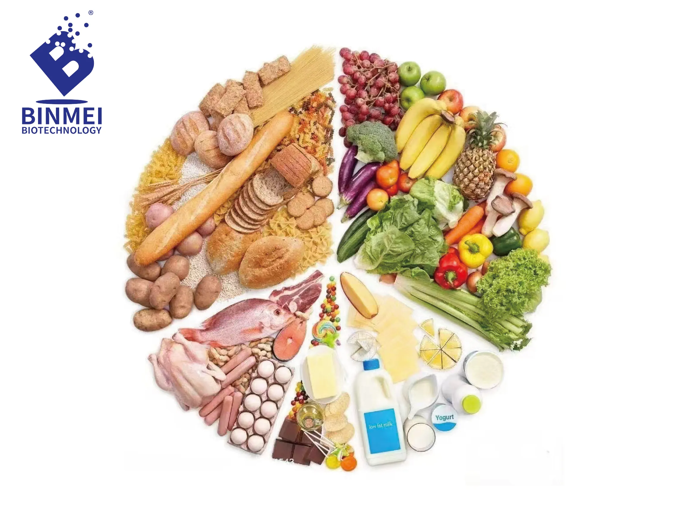 Comprehensive nutrition