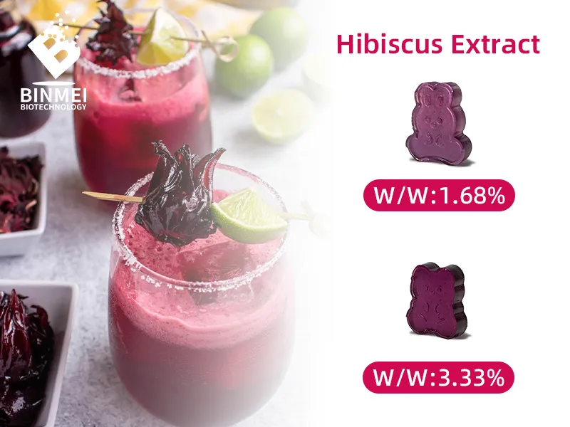 Hibiscus Extract for Gummies
