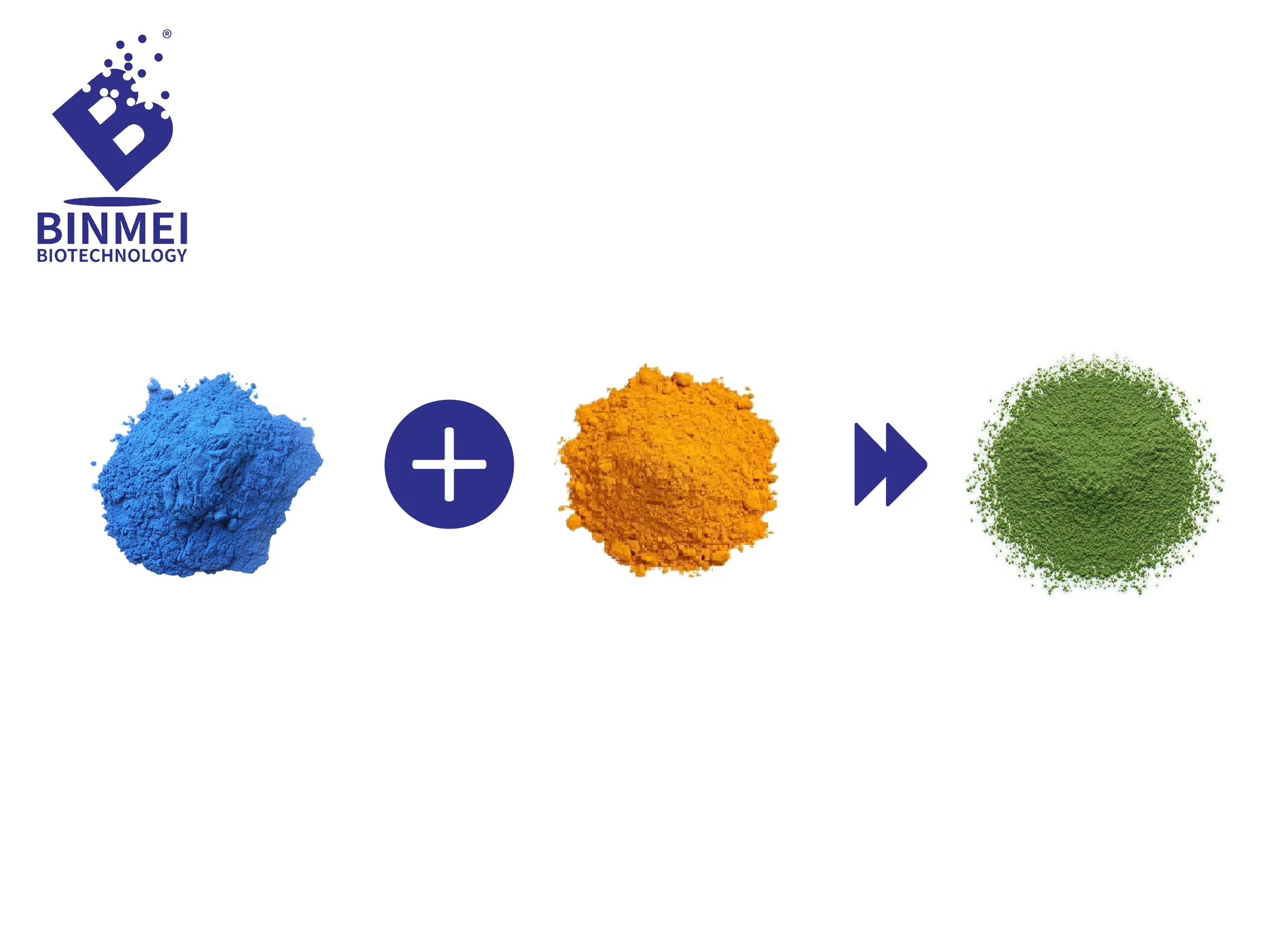  blended natural color systems:spirulina extract + curcumin (turmeric, E100),spirulina extract + safflower yellow