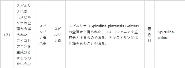 Japan Food Chemical Research Foundation(FFCR)