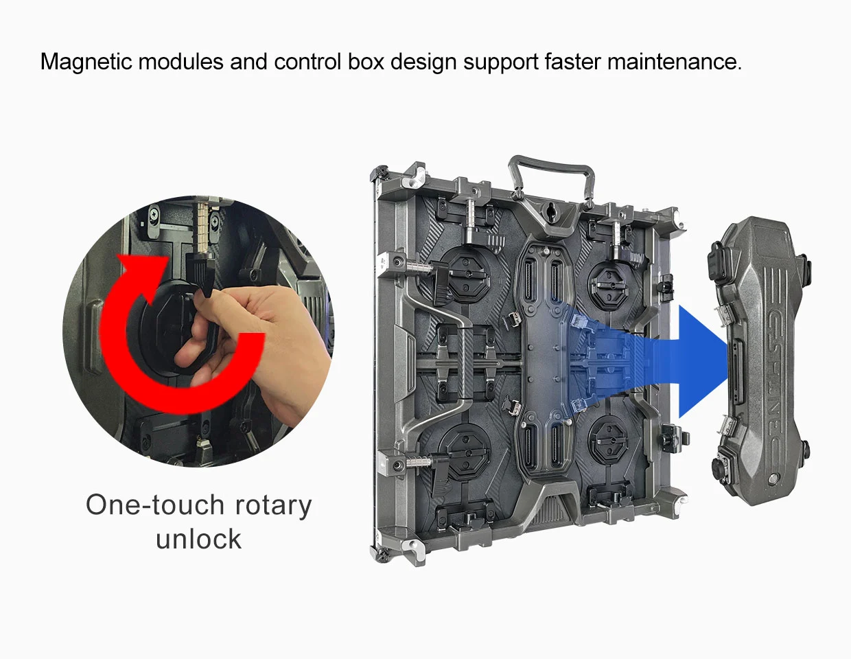 One-Key Fast Rigging