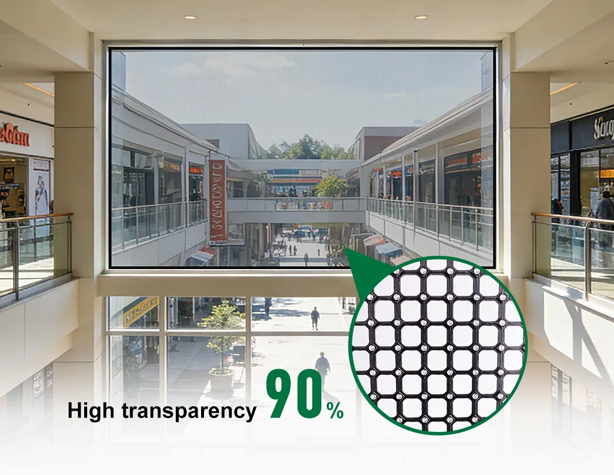 C-Mesh G Transparency