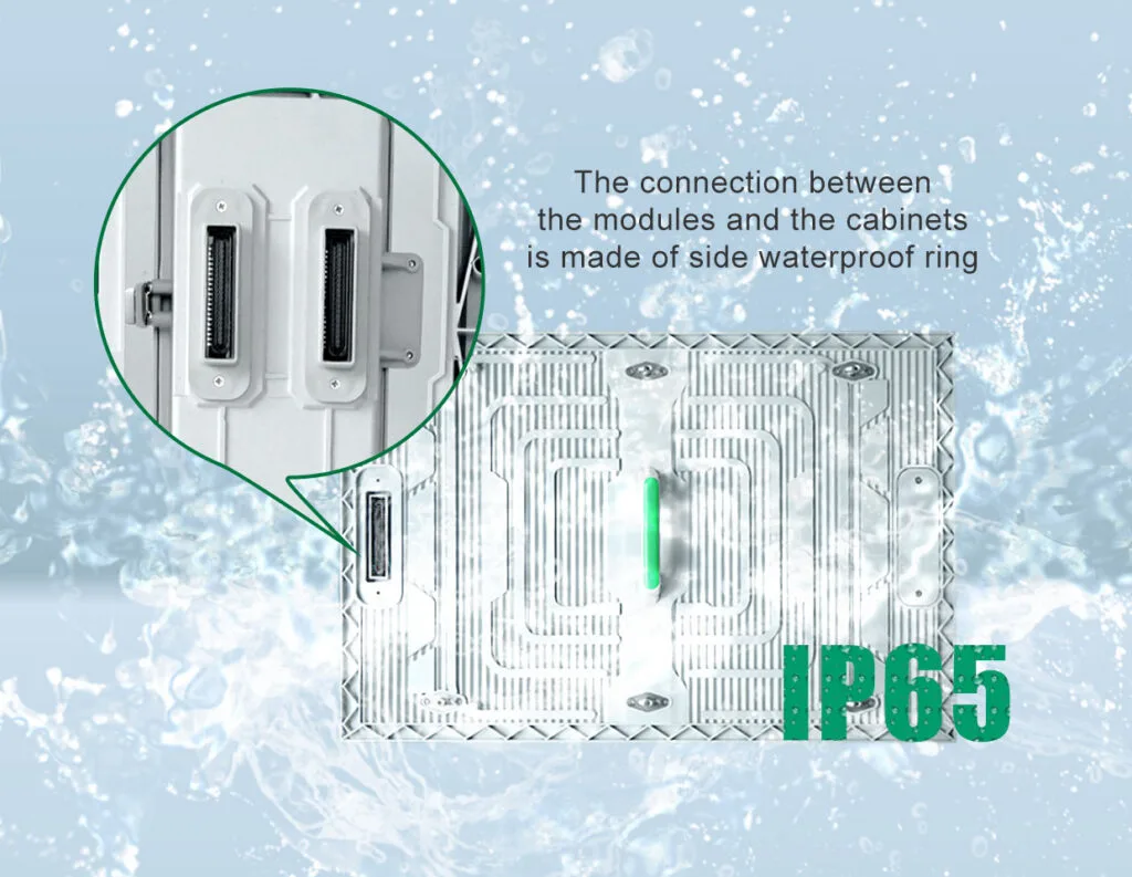 IP65