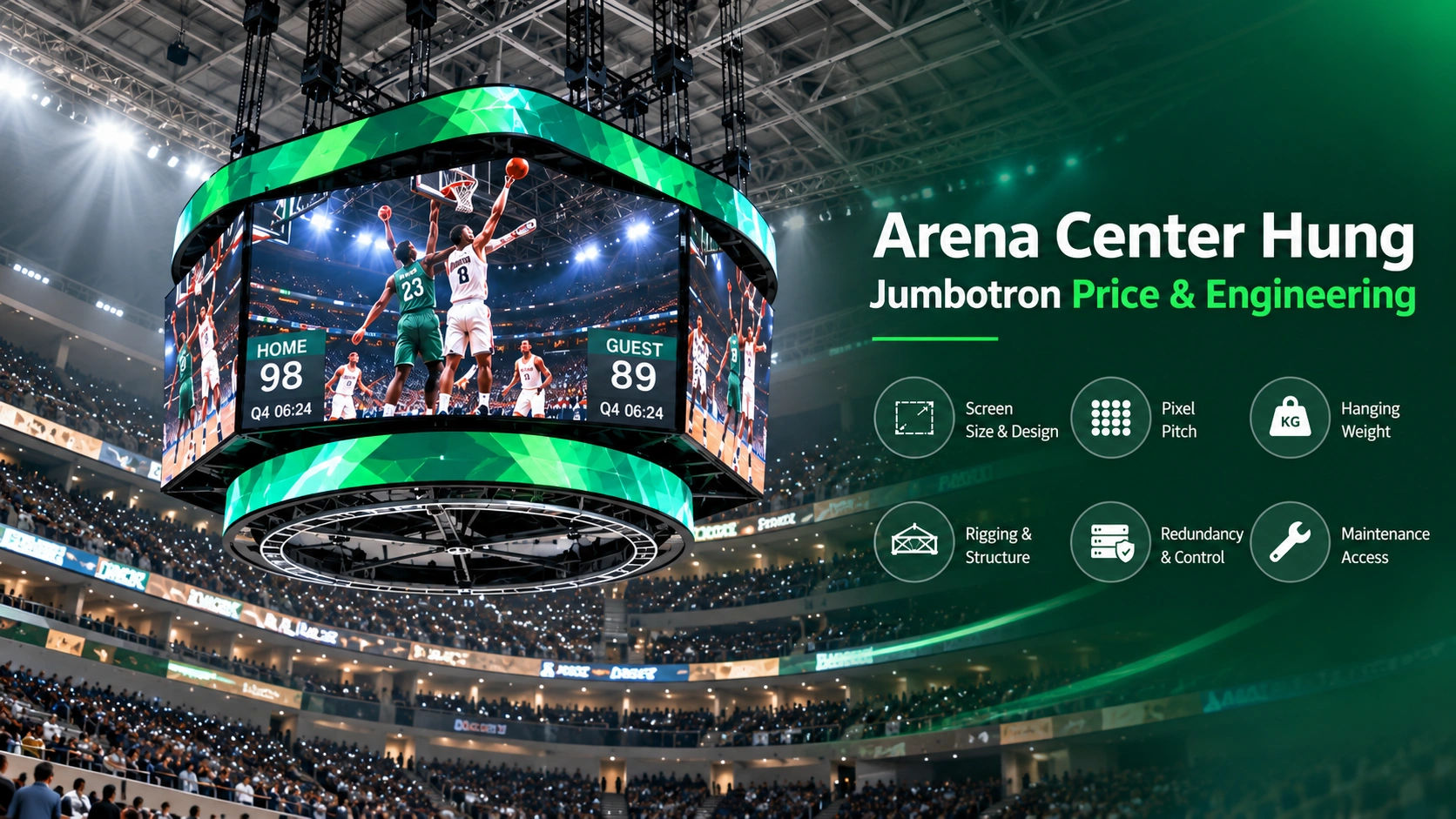 arena center-hung jumbotron price