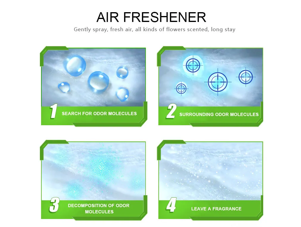 SKY POWER – Daily Household Odor Deodorant Fresh Air Spray Air freshener Spray – Dream Fine