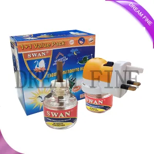 Wholesale linen spray starch