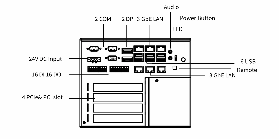 E520-1