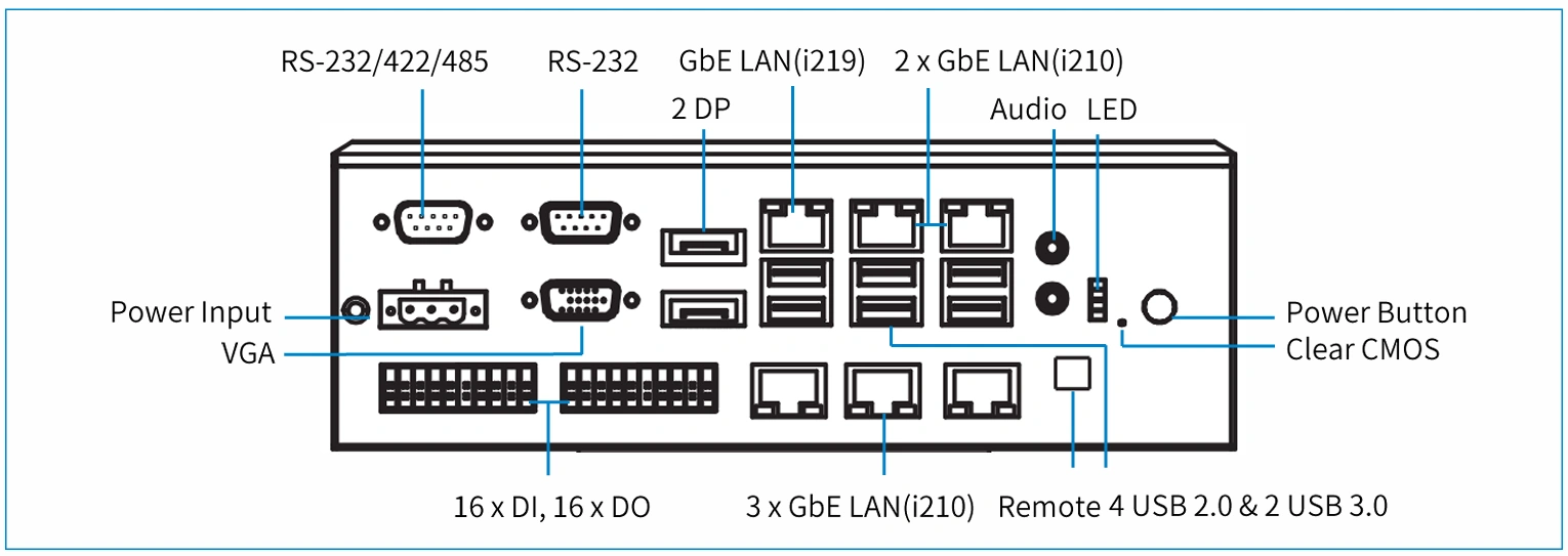 E510-1