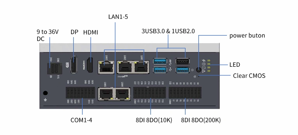 E7201-1