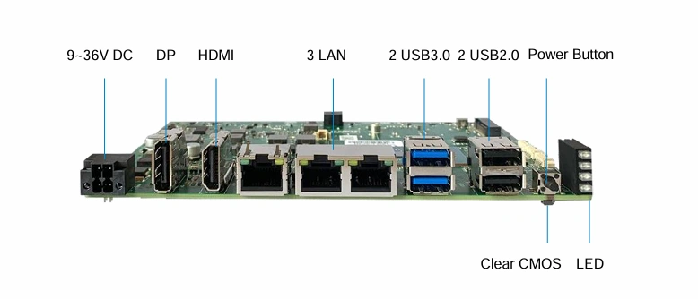iem-5160 Interfaces
