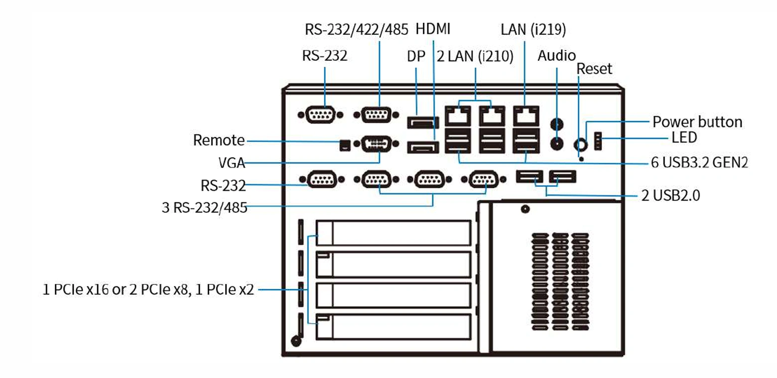 E531-C-1