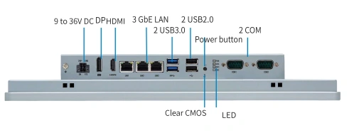 P156-2F Interfaces