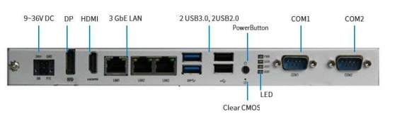 P215-2F Interface