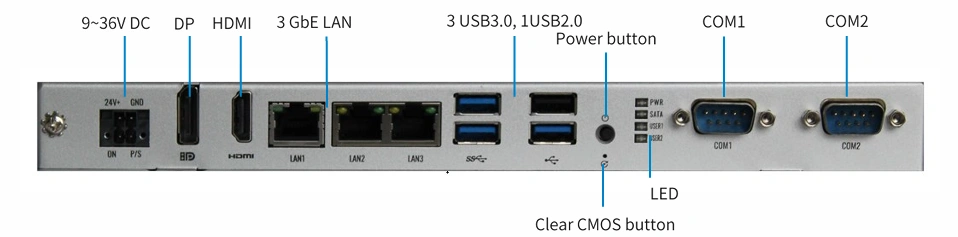 P121-2G Interfaces