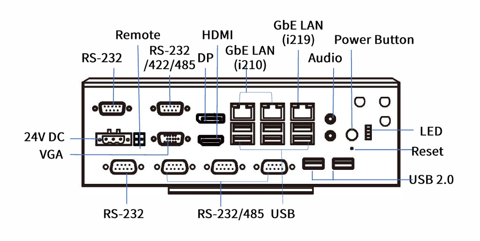 E511C-1