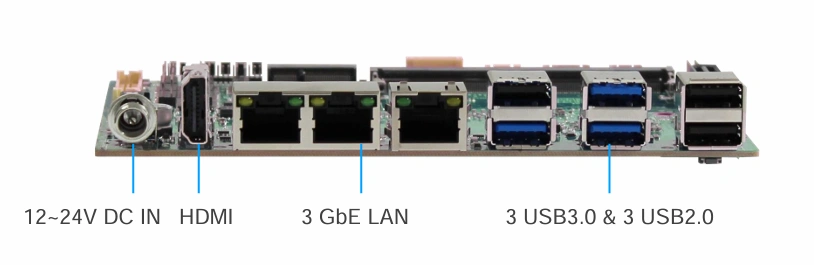 IEM-3170 Interfaces