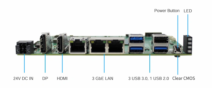 IEM-5170 Interfaces