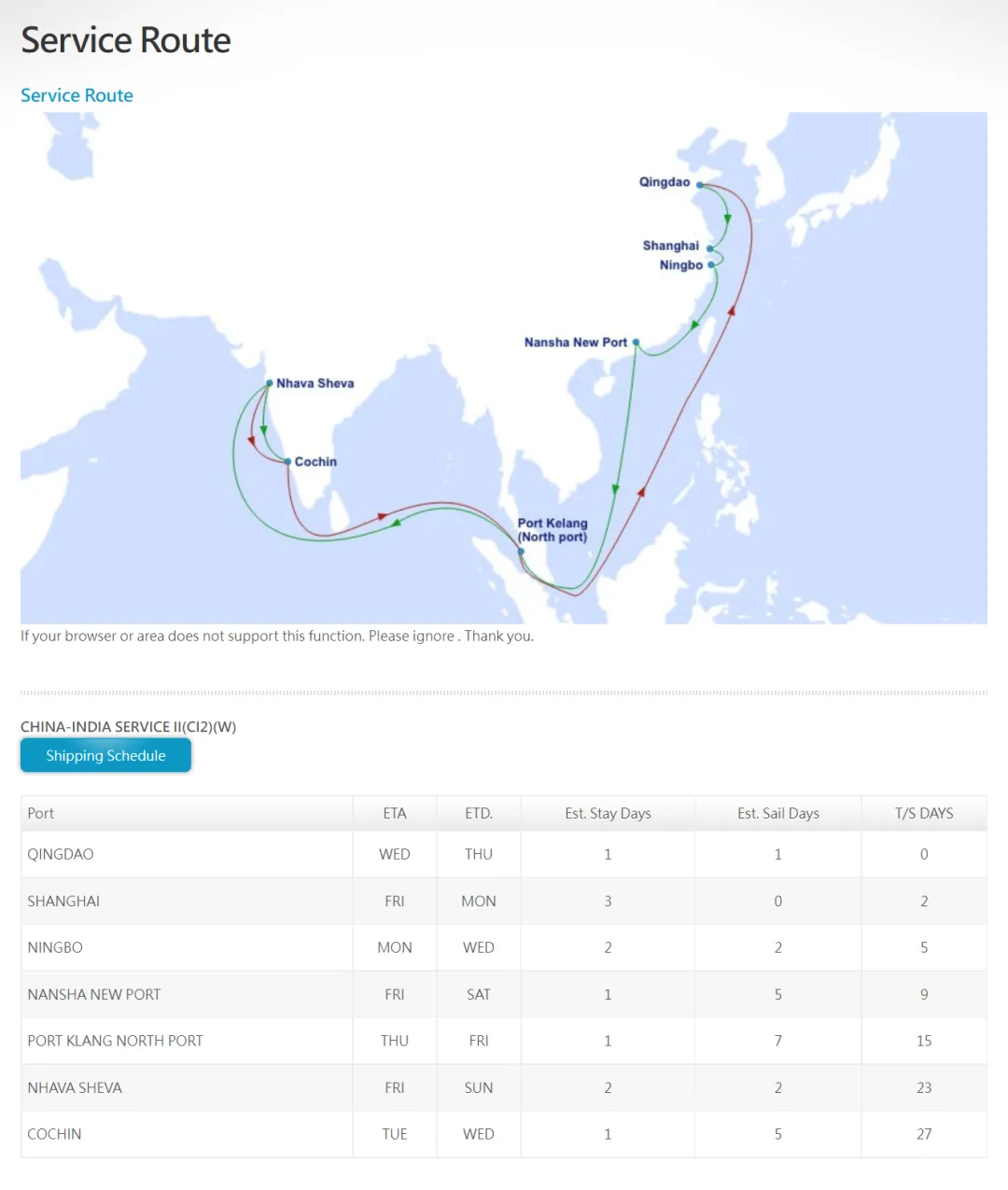 122 Containers of Chinese Goods Seized as India Shows Disapproval! – GblSharkBox