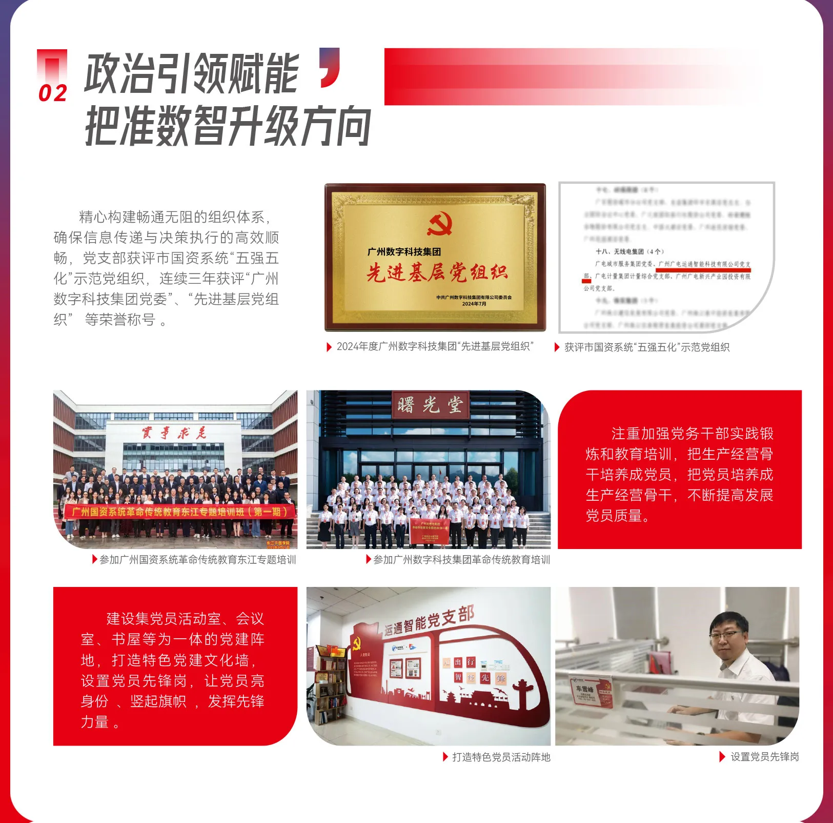 党建介绍2_05