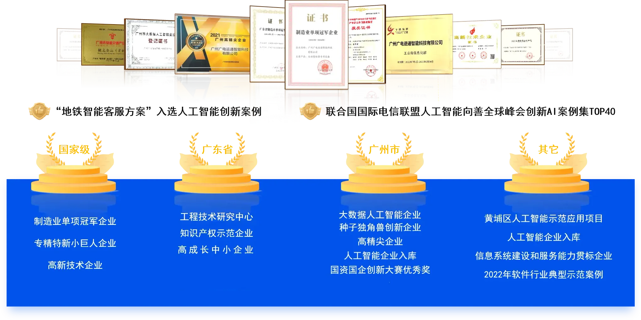 99999