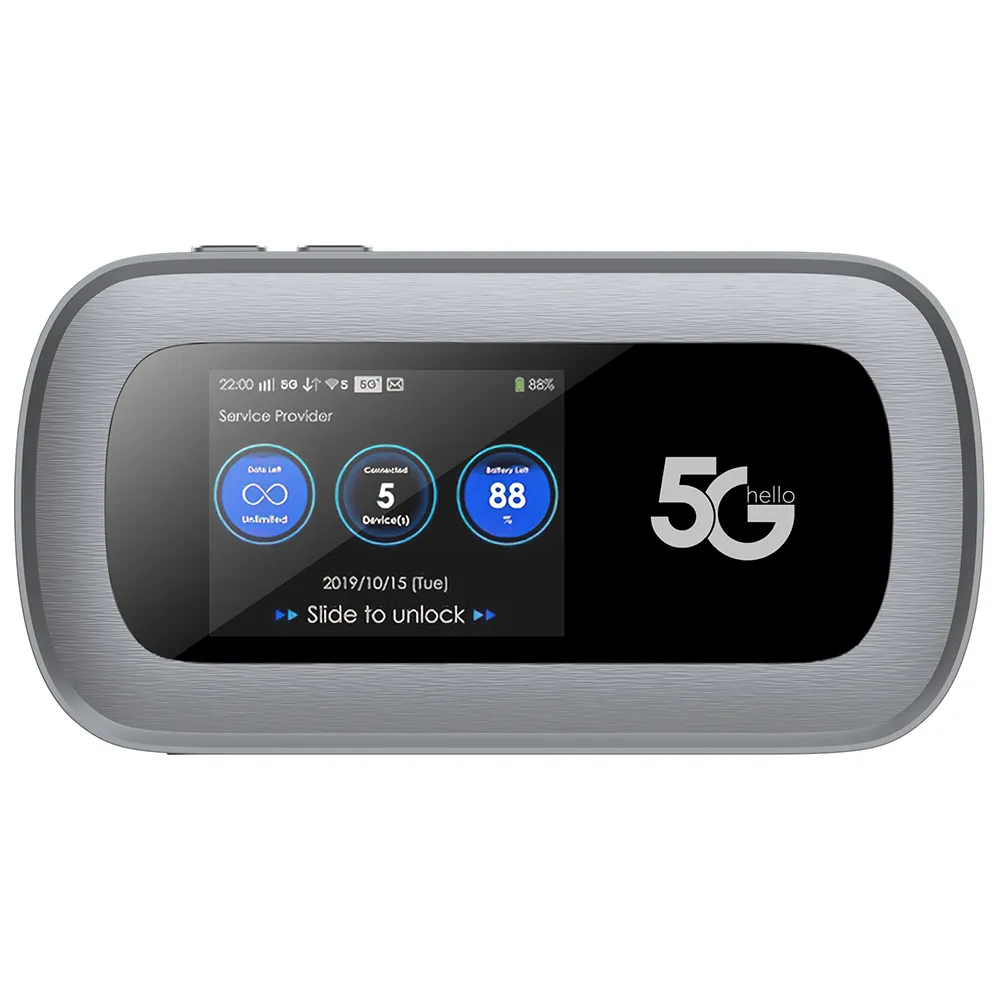 Best Portable 5G WiFi Router