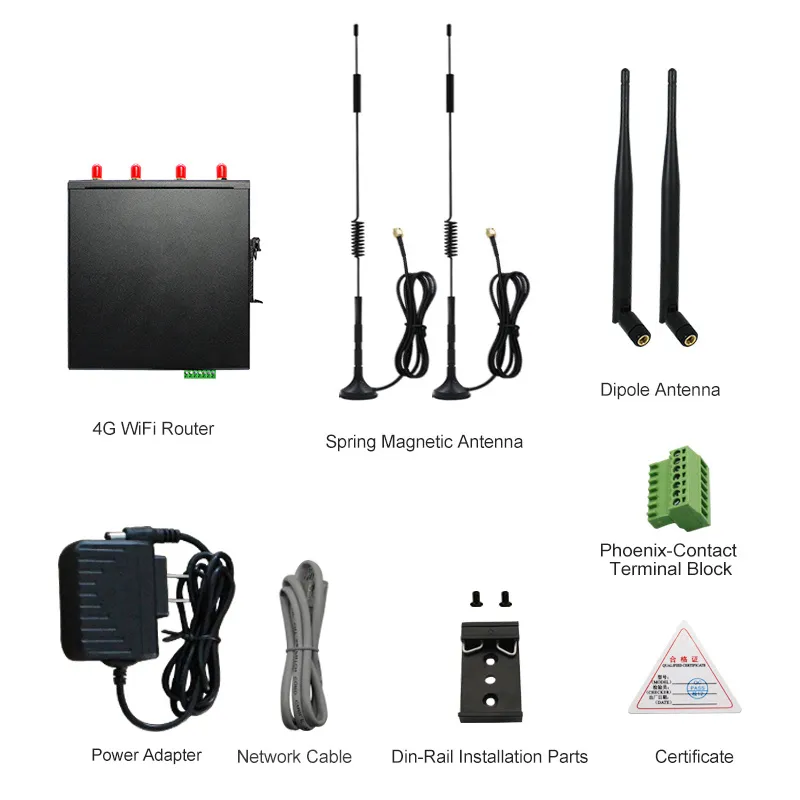 4g lte router industrial