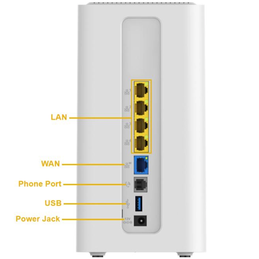 5g router sim card slot