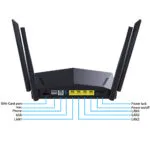 wifi 4g router with sim card slot