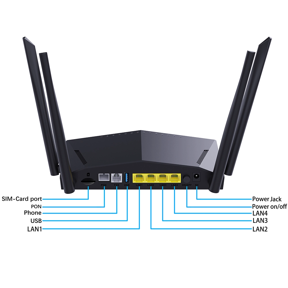 wifi 4g router with sim card slot