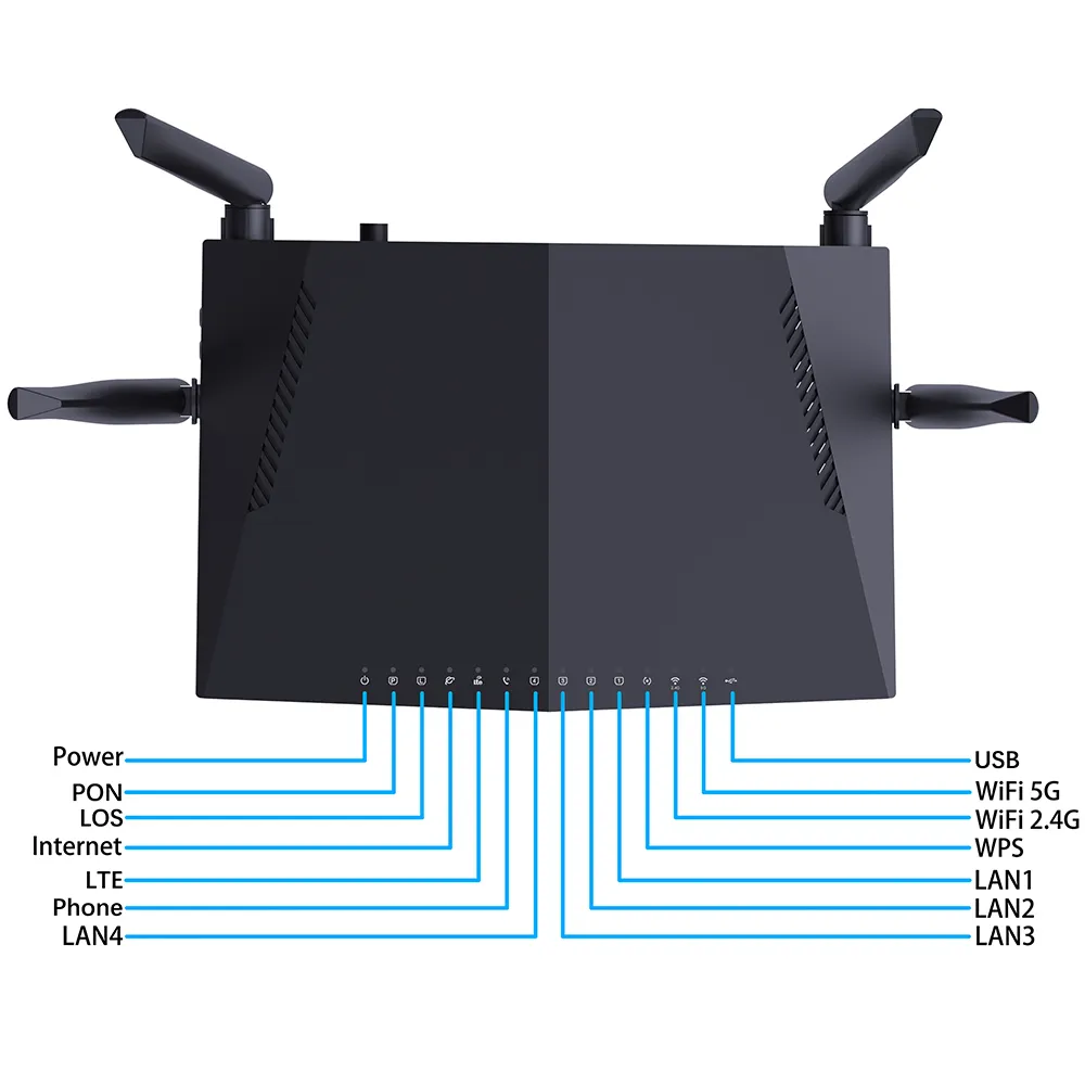 router cpe 4g lte