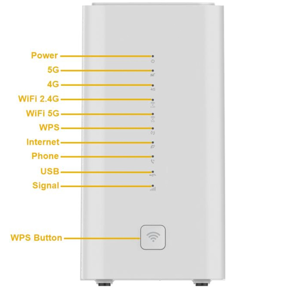 router with 5g sim card slot