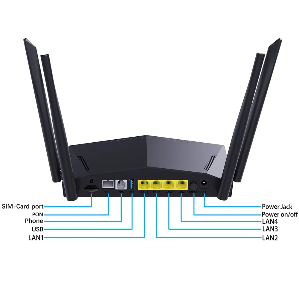 4g lte cpe router