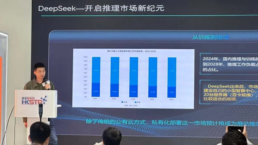  Yilinghai Technology