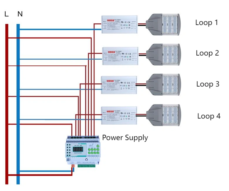 Loop Controller to lamps connection