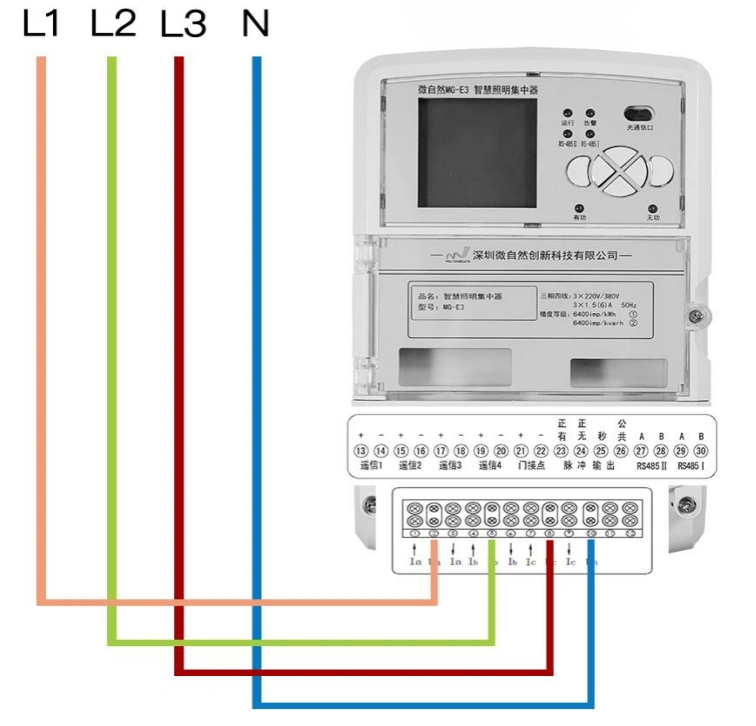Smart Concentrator Gateway power connection