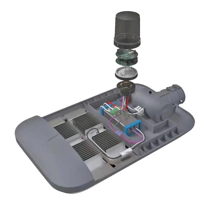 Physical Wiring Overview