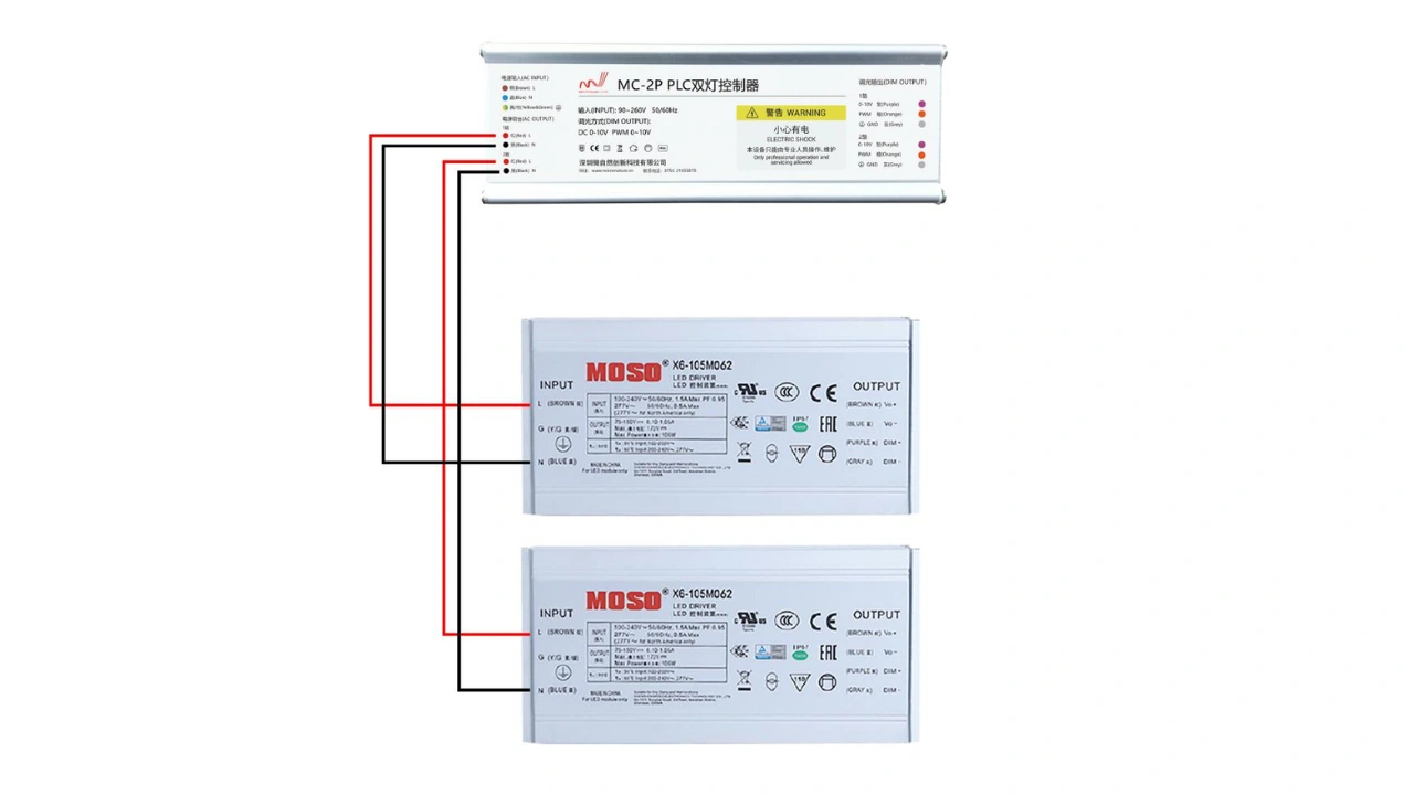 PLC Dual Light Dimmer Switch Wire Connect 1