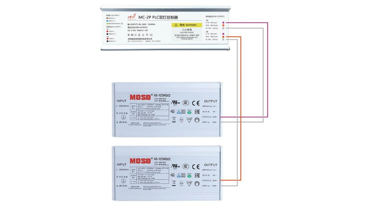 PLC Dual Light Dimmer Switch Wire Connect 2