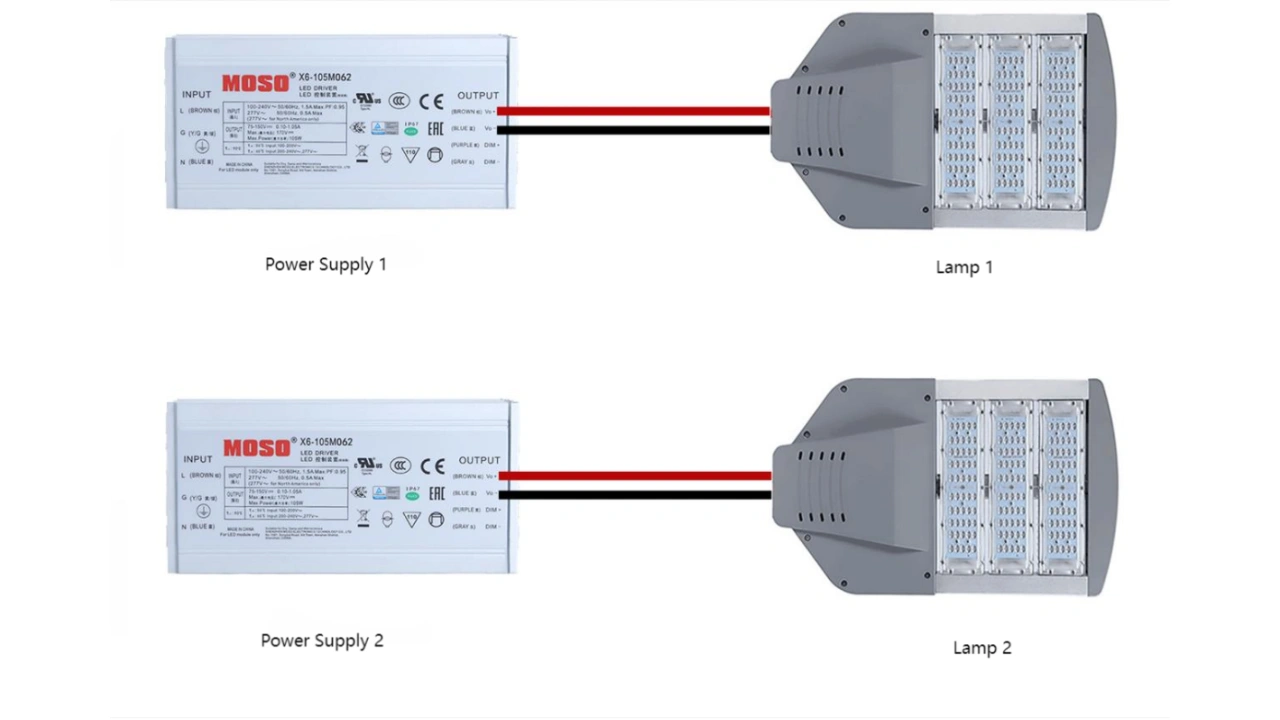 PLC Dual Light Dimmer Switch Wire Connect 3