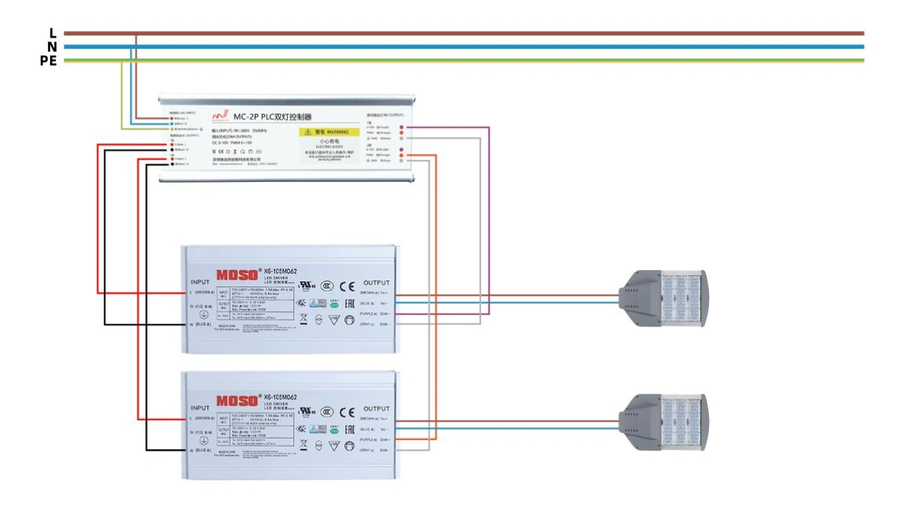 PLC Dual Light Dimmer Switch Wire Connect 4