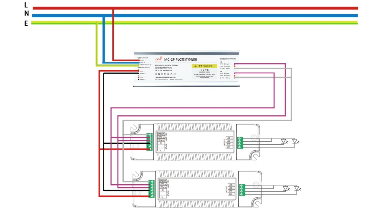 PLC Dual Light Dimmer Switch Wire Connect 5