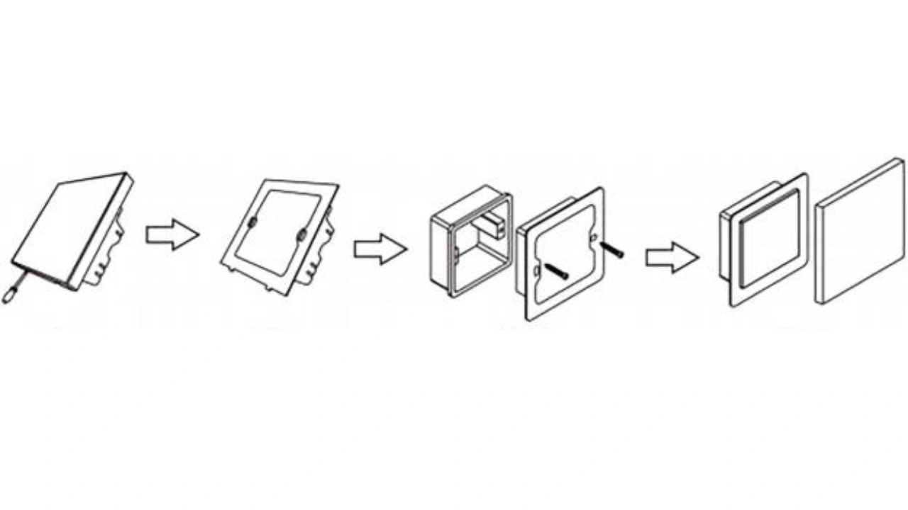 Product Installation