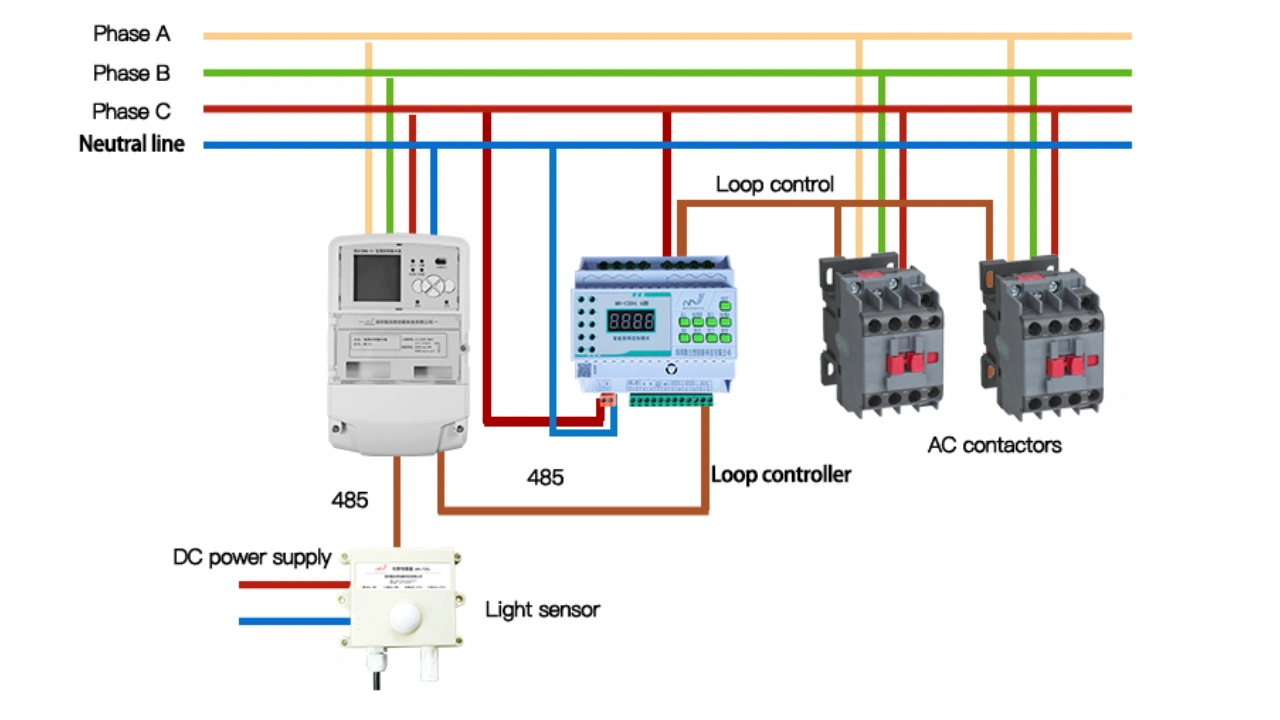 Device Connect Diagram