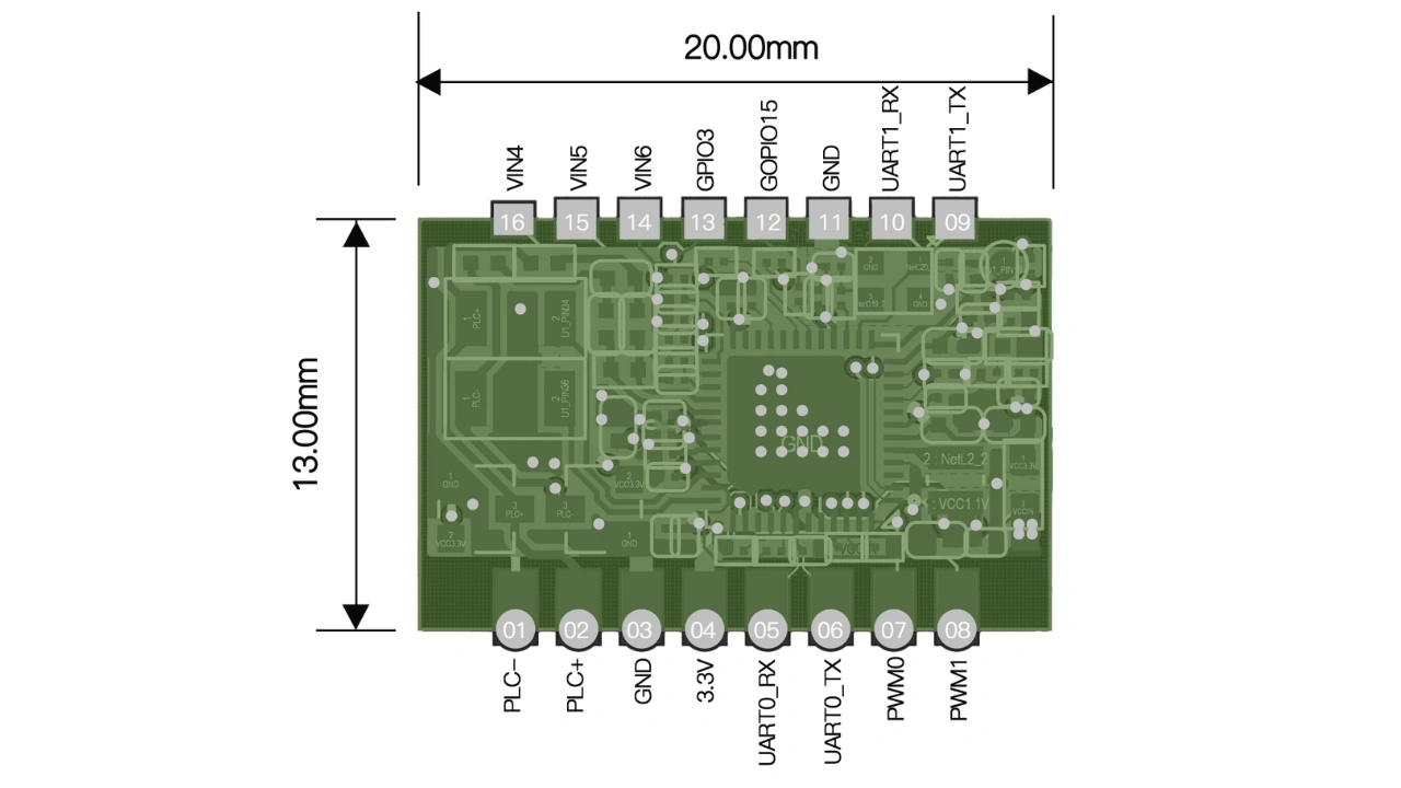 Pin Block Diagram