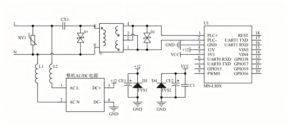 Typical Single-phase AC