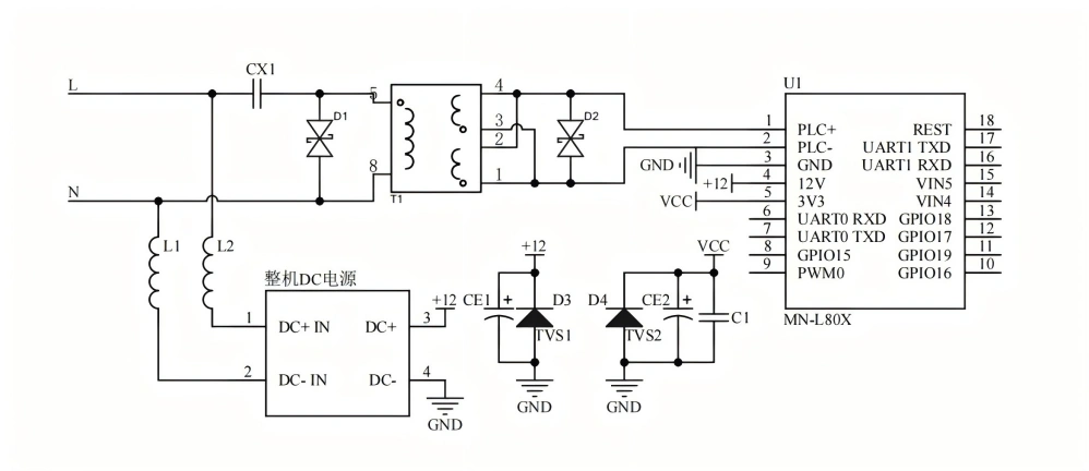 Typical Single-phase DC