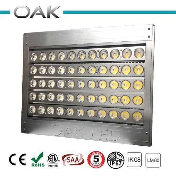 Outdoor LED Flood Lights