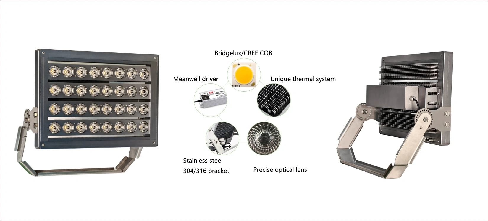 led flood light for outdoor