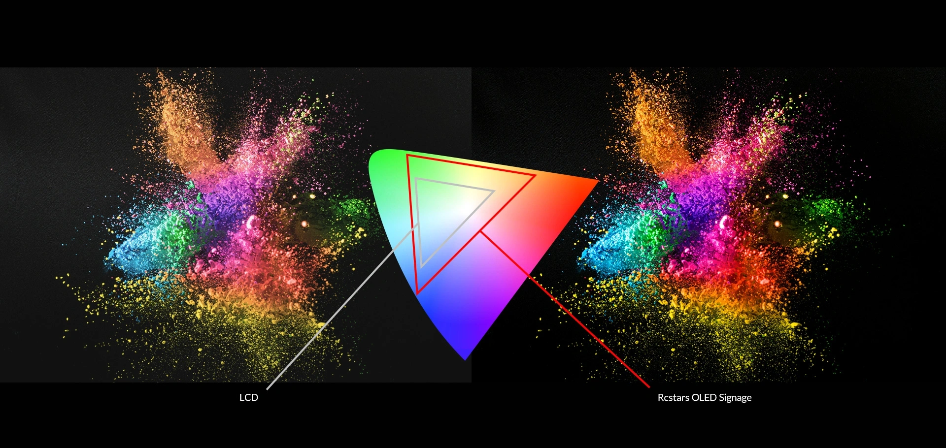 rcstars-oled-transparent-signage-detail-3